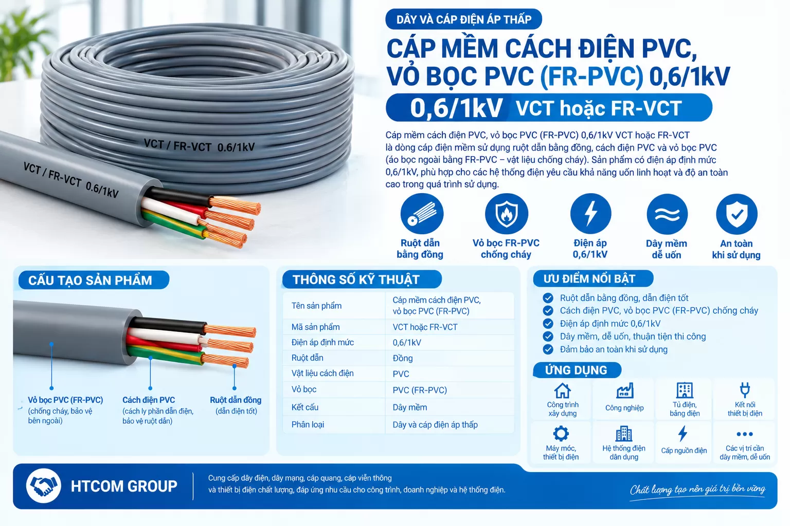 Cáp mềm cách điện PVC, vỏ bọc PVC (FR-PVC) 0,61kV 0,61kV VCT hoặc FR-VCT